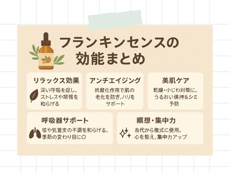 フランキンセンスの効能まとめ