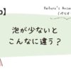 泡立ち少なめ歯磨き粉｜ペリオブライト正直レビュー